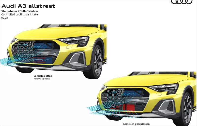 Audi A3 Allstreet